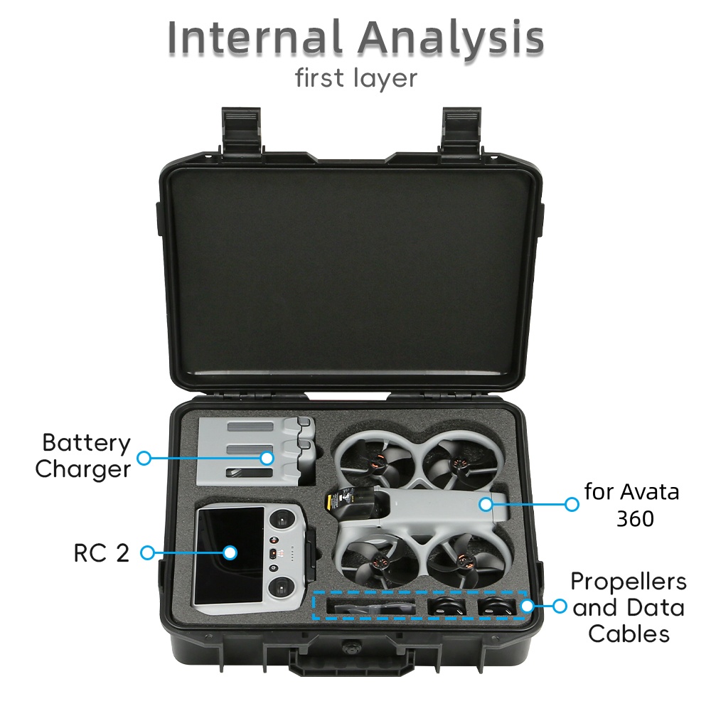 Kotak Penyimpanan Anti Ledakan - Drone Hard Shell Case ulasan dan harga